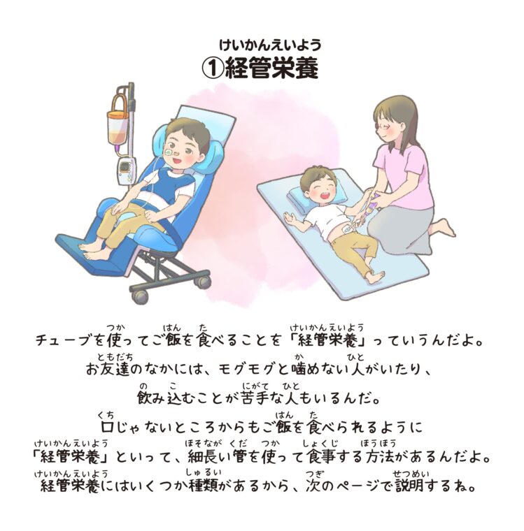 医療的ケアについての解説イラスト