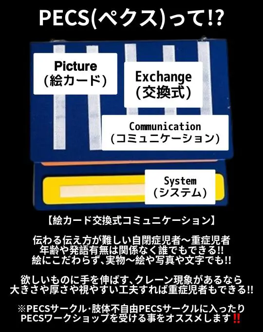 絵カードで気持ちを伝えるPECS(ペクス)とは】重心児の
