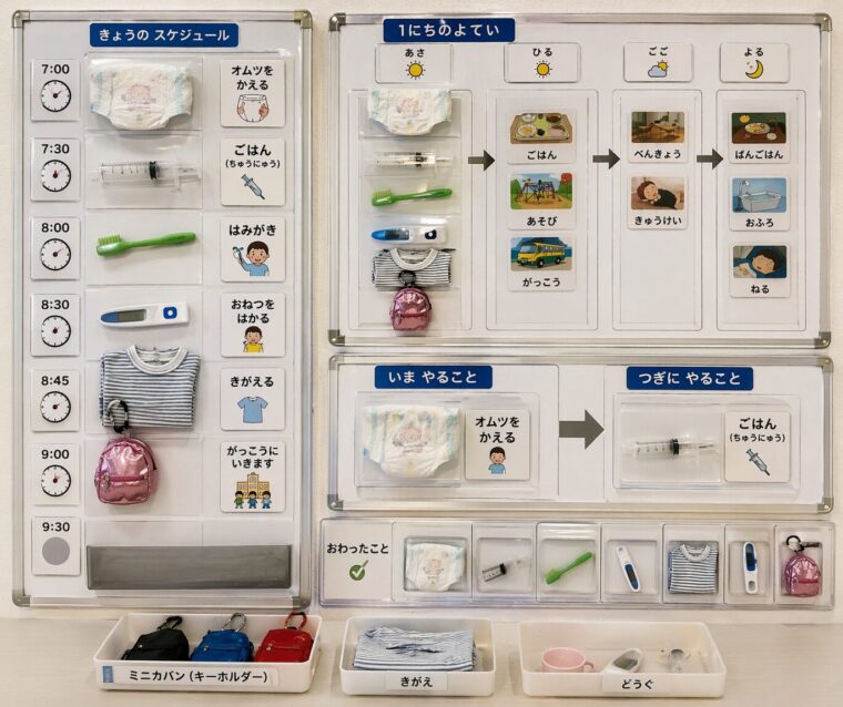 実物スケジュールボックスの例